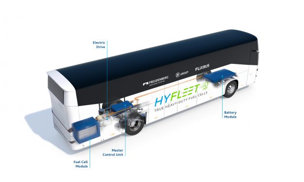 ZF participa do projeto do ônibus rodoviário com células a combustível