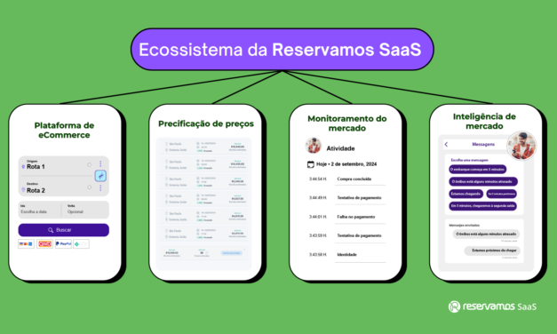 Soluções tecnológicas para operações rodoviárias