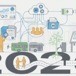 Perspectivas para 2026 do Transporte Público Urbano no Brasil