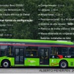 O QUE TODO GESTOR PRECISA SABER SOBRE SSF E ESTABILIDADE EM ÔNIBUS ELÉTRICOS