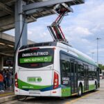 OS IMPACTOS DAS LEIS DA FÍSICA E DA OPERAÇÃO NA ELETRIFICAÇÃO DO TRANSPORTE URBANO