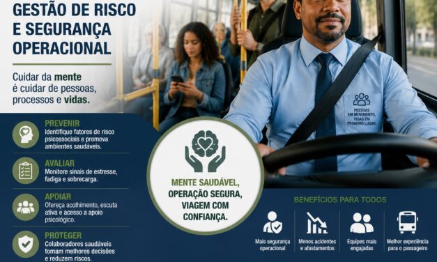 Saúde Mental no Transporte Coletivo: gestão de risco e segurança operacional