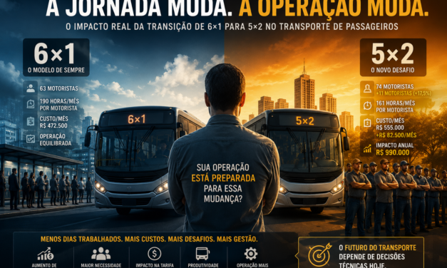 A jornada 5×2 no transporte de passageiros: evolução social ou novo choque operacional?