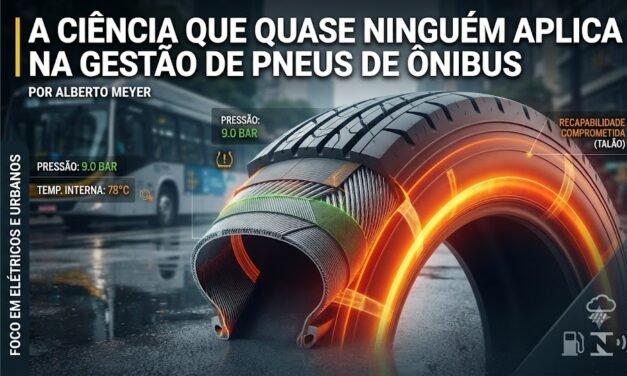 A ciência que quase ninguém aplica na gestão de pneus de ônibus
