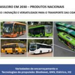 O ônibus de 2030 precisa começar pelo essencial