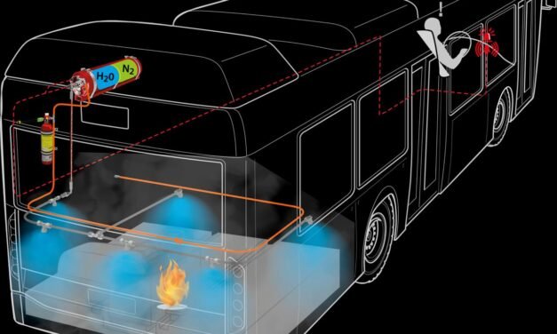 Incêndio em ônibus – quando a tecnologia importa