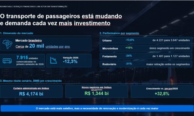Ao completar 30 anos, Banco Mercedes-Benz destaca seu momento