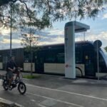 UITP – eBRT2030 – ECO-system